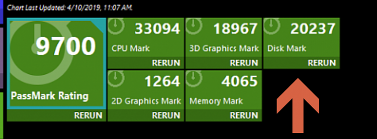 Passmark Performance Test Benchmark-image.png