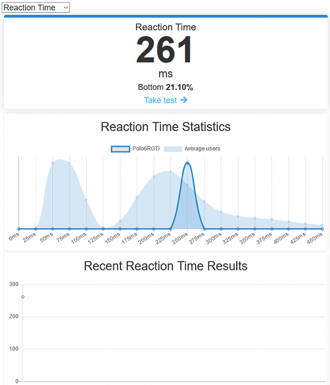 Human Benchmark-screenshot-61219004-.png