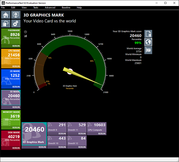 Passmark Performance Test Benchmark-cp3.png