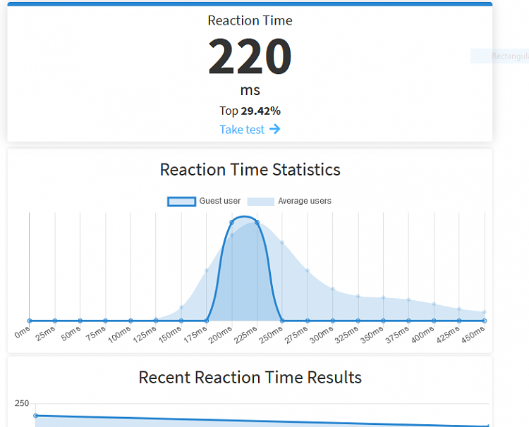 Human Benchmark-react.png