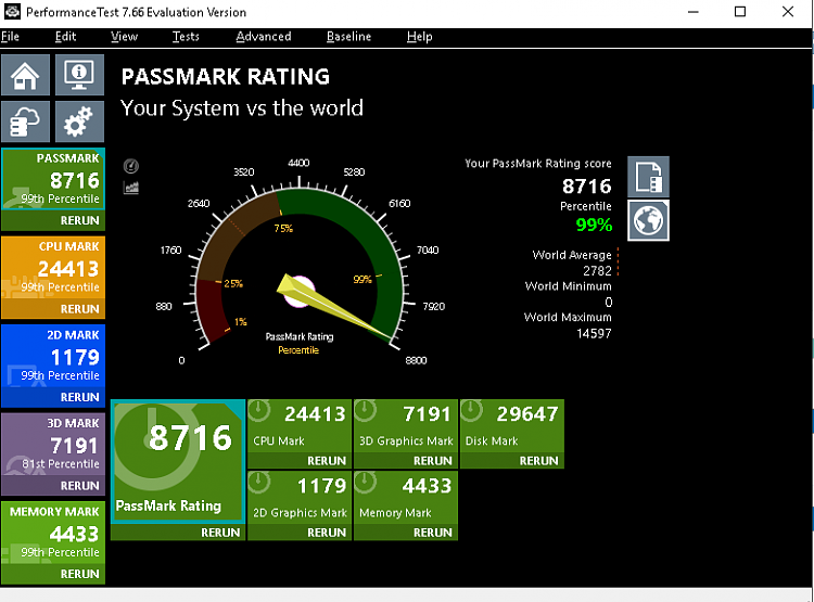 How to Download, Install and Benchmark your PC with PerformanceTest (for  Windows) 