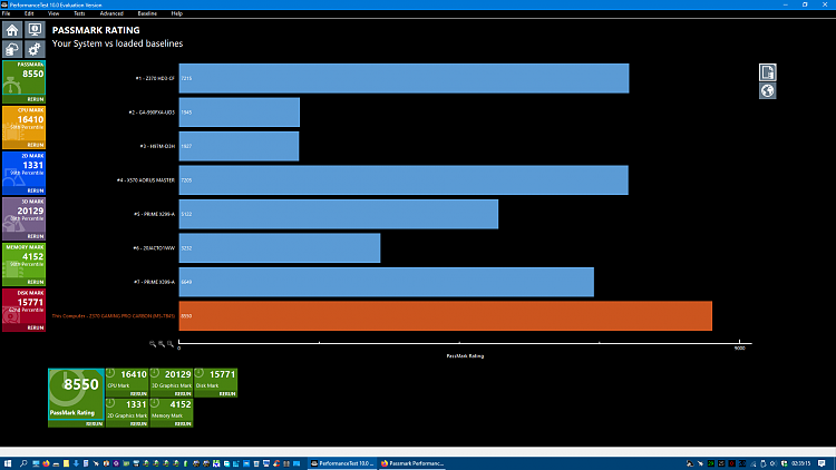 Passmark Performance Test Benchmark-screenshot-50320001-.png