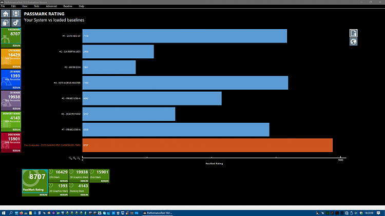 Passmark Performance Test Benchmark-screenshot-120320001-5ghz-2avx-gpu-undervolted.png