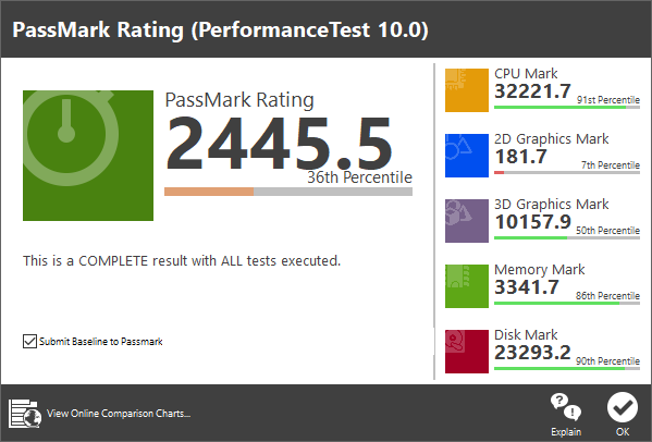 Passmark Performance Test Benchmark-passmark2020.png