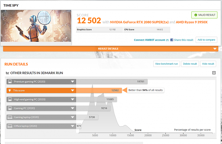 Time Spy - DirectX 12 benchmark test-spyme.png