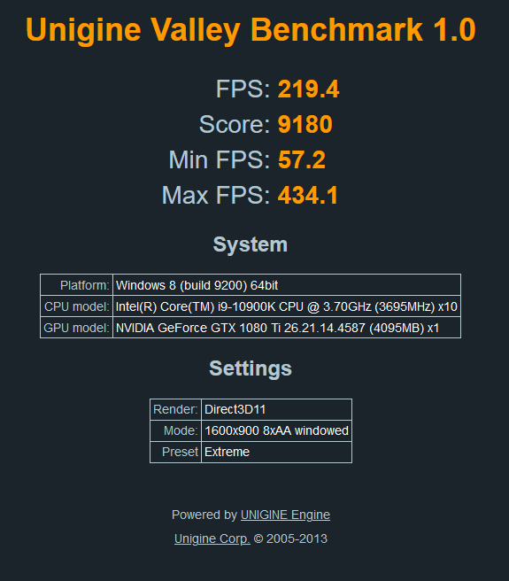 Valley Benchmark-9180-10900k-valley.png