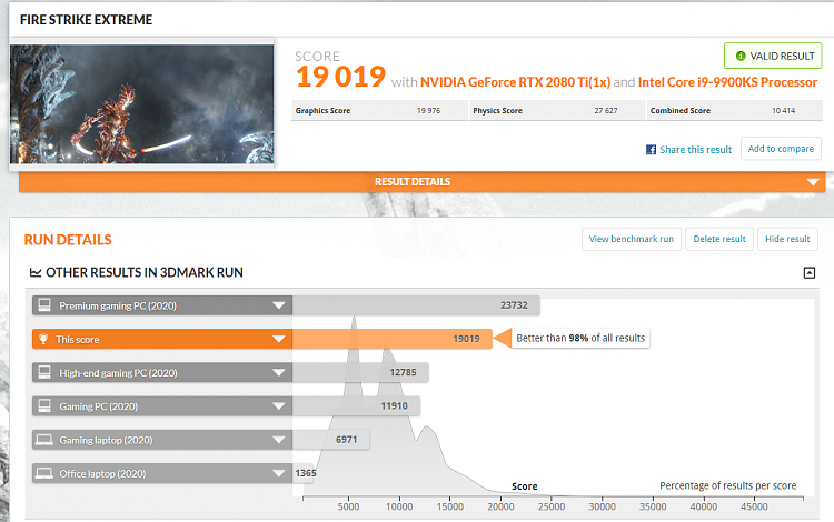 3D Mark Firestrike Benchmark-19019.png