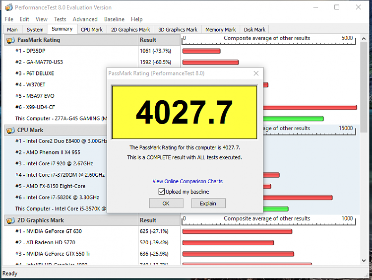 Passmark Performance Test Benchmark-passmark.png