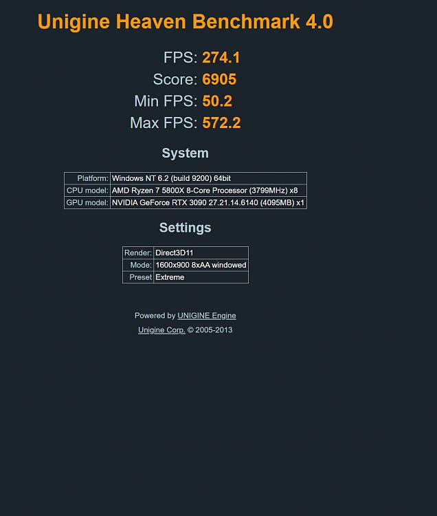 Heaven Benchmark-3090-plus-5800x.jpg