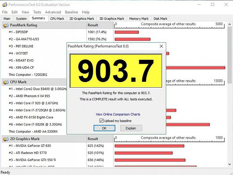 Passmark Performance Test Benchmark-capture_08162015_204625.jpg