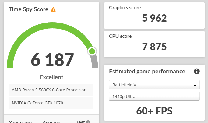 Time Spy - DirectX 12 benchmark test-ryzen5600xtimespy15022021.png