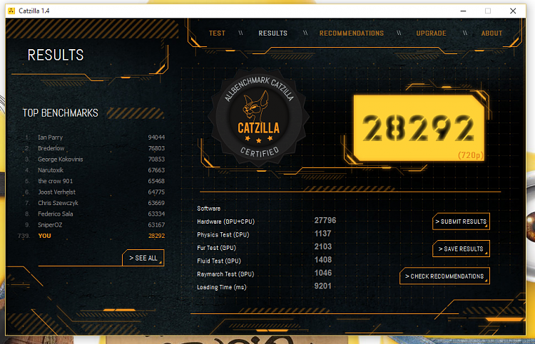 Catzilla Benchmark-catzilla.png