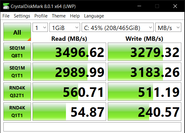 are these numbers normal for sabrent rocket 4 plus ?-cdm21.png
