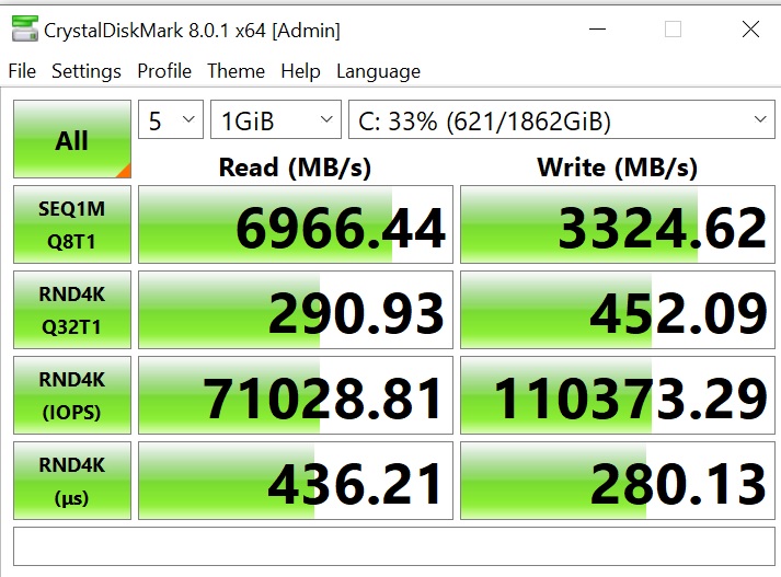 are these numbers normal for sabrent rocket 4 plus ?-dm8-peak-no-cache.jpg