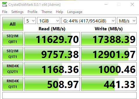 are these numbers normal for sabrent rocket 4 plus ?-adata-sx8200-pro-1gb.png