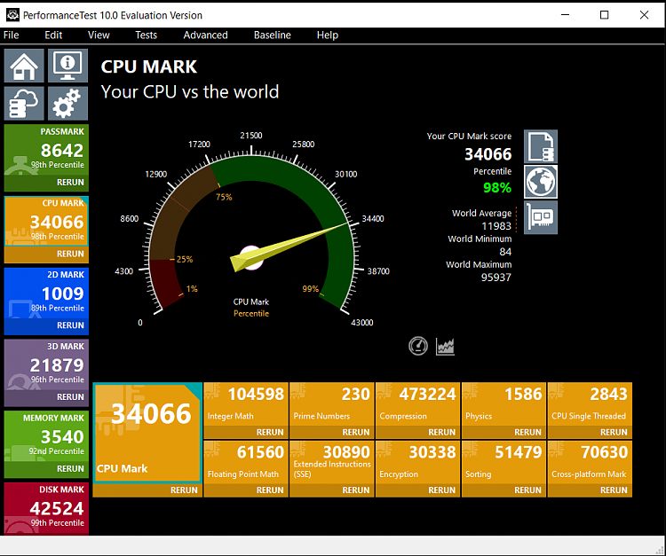 Passmark Performance Test Benchmark-pm-8642.png