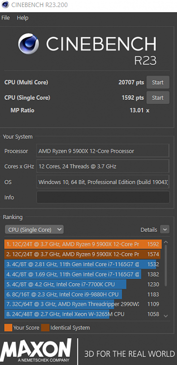 Cinebench Leaderboard-cinebench23-5-may-2021-single-core.png