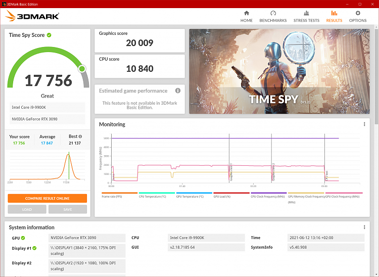 Microsoft DirectX 12 and Windows 7 Support - Benchmark Reviews @TechPlayboy