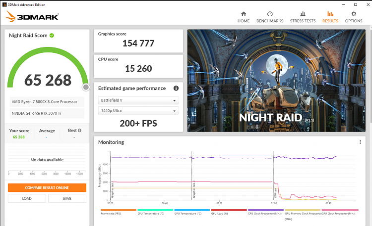 3D MARK Night Raid-nightraid-65268.png