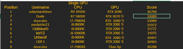 3D Mark Firestrike Benchmark-door.png