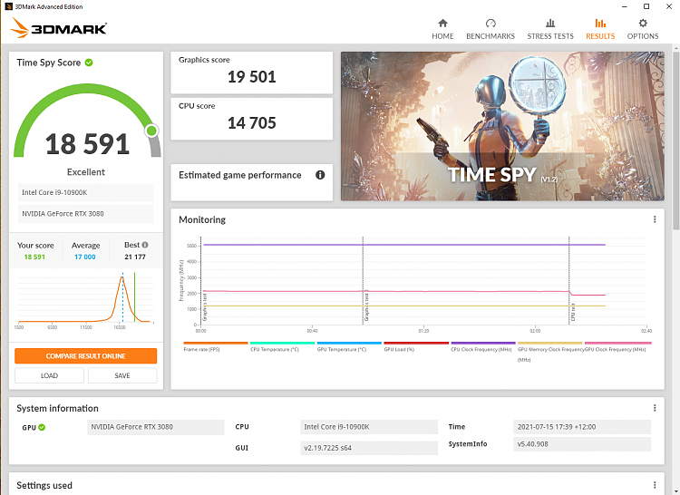 Time Spy - DirectX 12 benchmark test-screenshot-2021-07-15-190518.png