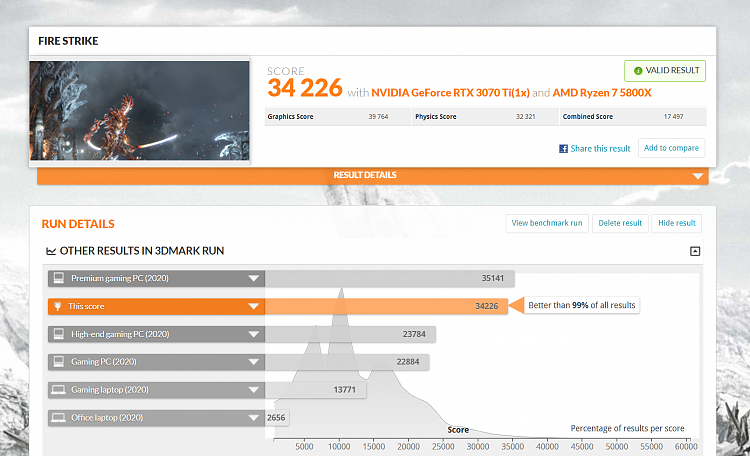 3D Mark Firestrike Benchmark-fs-34226.png