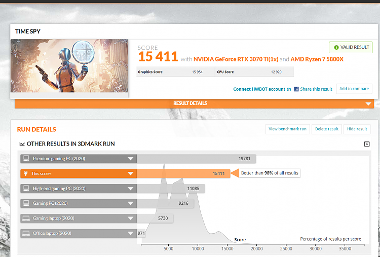 Time Spy - DirectX 12 benchmark test-ts-15411.png