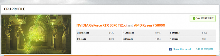 3DMark CPU Profile Benchmark-cpu-profile-8136.png