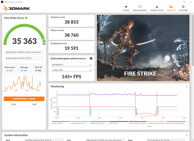 3D Mark Firestrike Benchmark-fs-35363.png