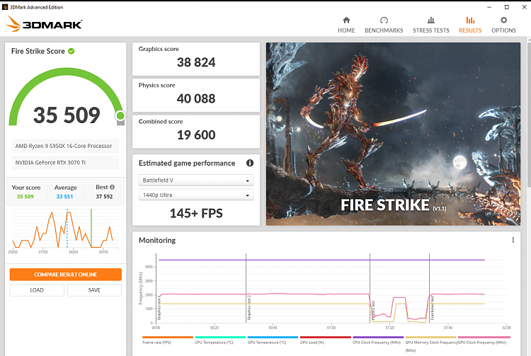 3D Mark Firestrike Benchmark-fs-35509.png