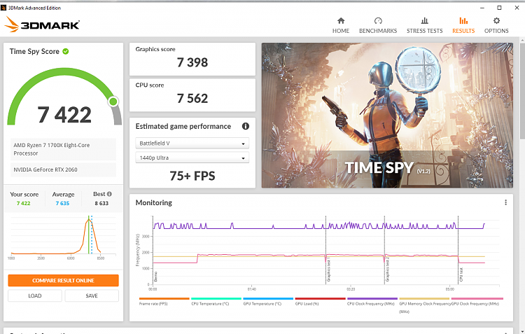 Time Spy - DirectX 12 benchmark test-image.png