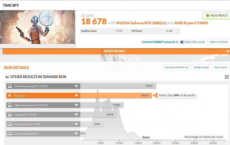 Time Spy - DirectX 12 benchmark test-18678.png