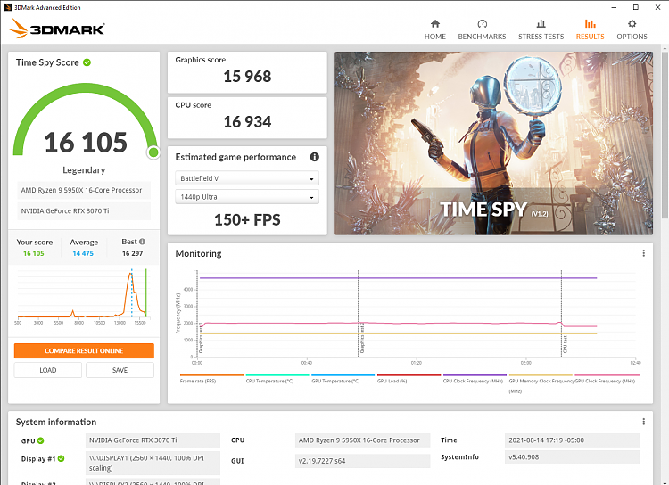 Time Spy - DirectX 12 benchmark test-ts-16105.png