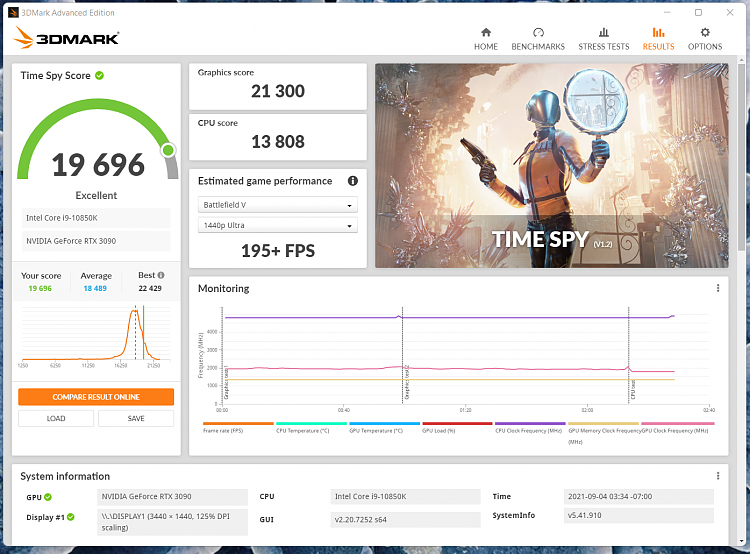 Time Spy - DirectX 12 benchmark test-ts.png