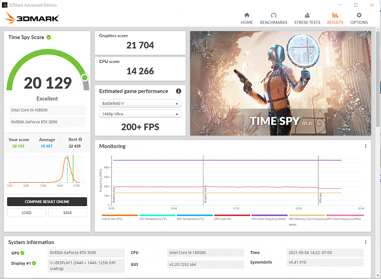Time Spy - DirectX 12 benchmark test-tss.png