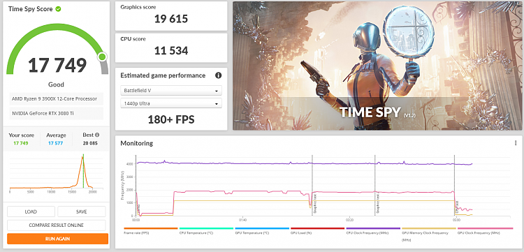 Time Spy - DirectX 12 benchmark test-screenshot-2021-10-21-214037.png