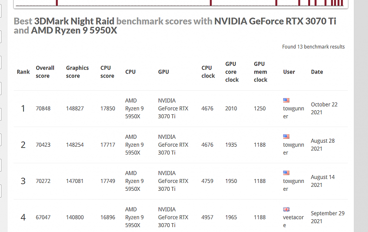 3D MARK Night Raid-3dmark-lb.png