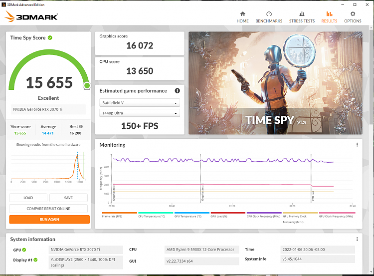 Time Spy - DirectX 12 benchmark test-ts.png