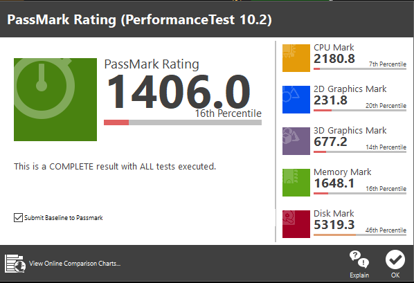 Passmark Performance Test Benchmark-excalibur-performance-test.png