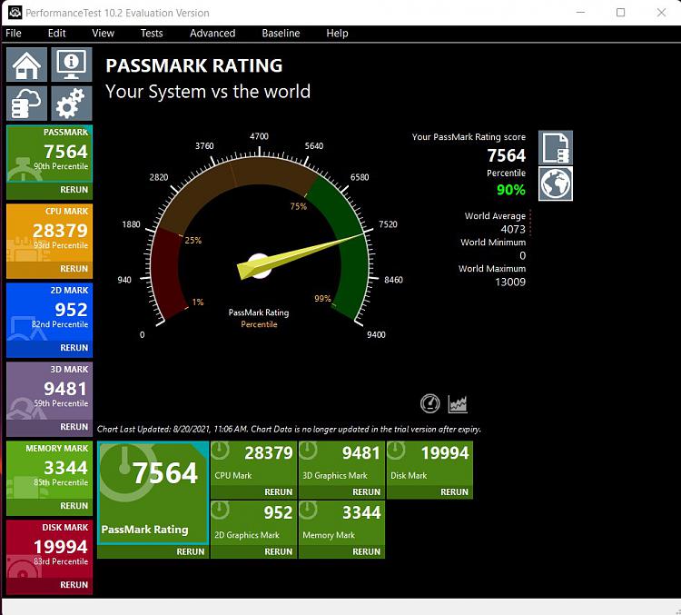 Passmark Performance Test Benchmark-screenshot-2022-06-10-162039.jpg