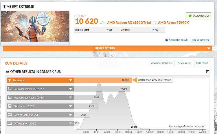 Time Spy - DirectX 12 benchmark test-tse10620.png