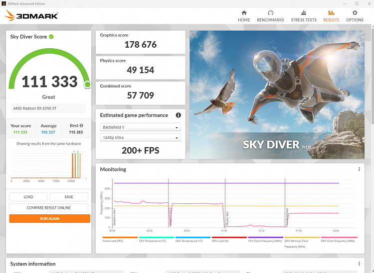 3D Mark SkyDiver-skydiver-111333.png