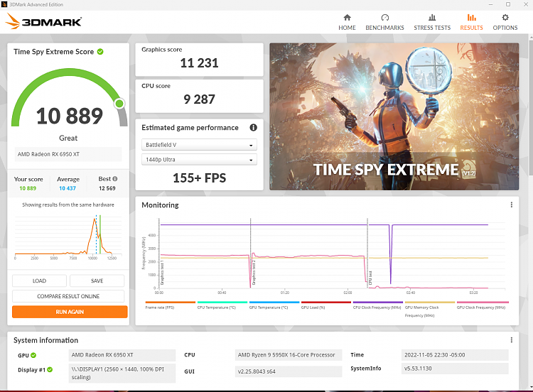 Time Spy - DirectX 12 benchmark test-tse10889.png