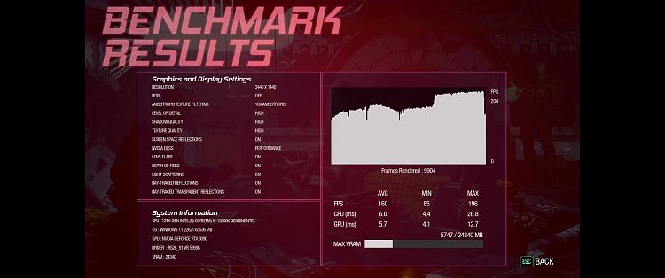 Guardians of the Galaxy Benchmark for those who have the Game...-gog2.jpg