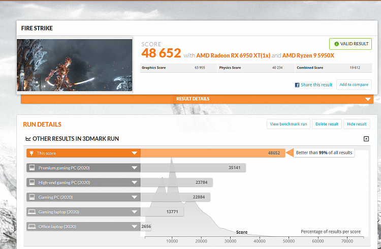 3D Mark Firestrike Benchmark-fs48652.png