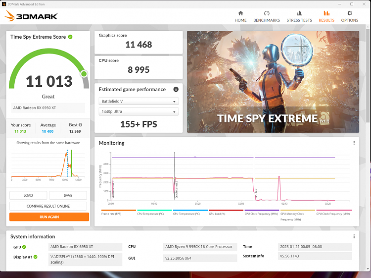 Time Spy - DirectX 12 benchmark test-tse11013.png