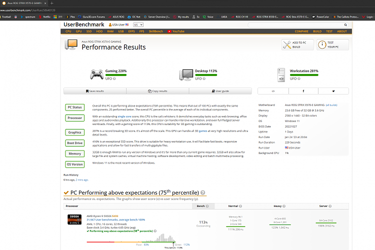 User Benchmarks-ub.png