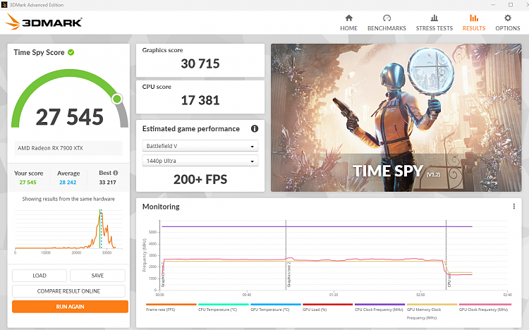 Time Spy - DirectX 12 benchmark test-timespy-20april2023.png