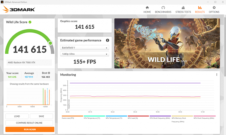 Wildlife-3dmark-wildlife-24.4.2023.png