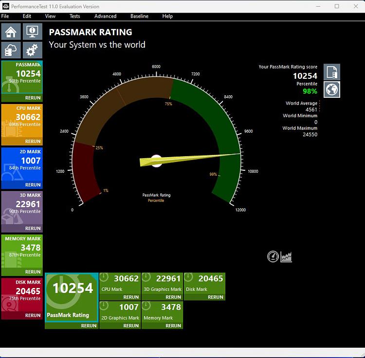 Passmark Performance Test Benchmark-6600xt-4.jpg